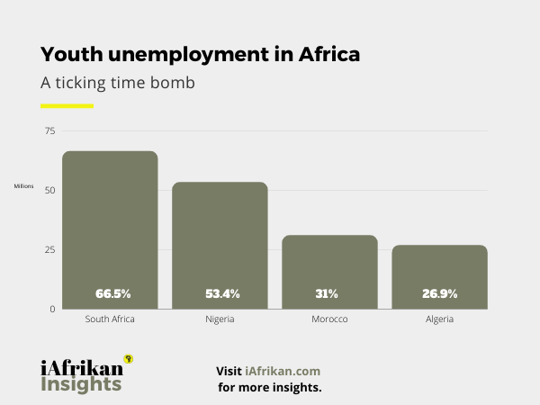 A ticking time bomb.