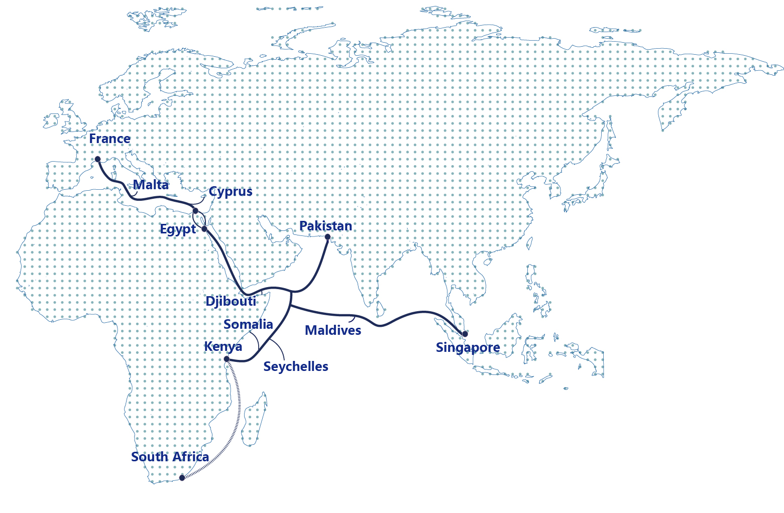 🗺️ PEACE subsea internet cable system.